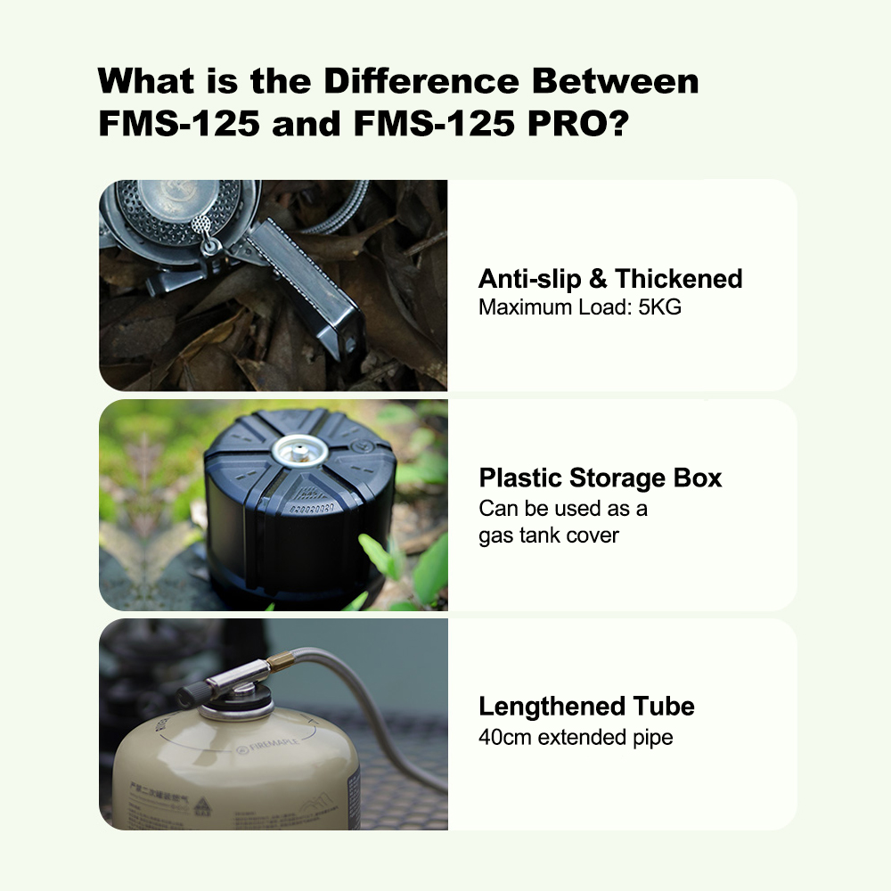 Fire-Maple Windproof Stove Spl - Camping Cooking System recension och pris