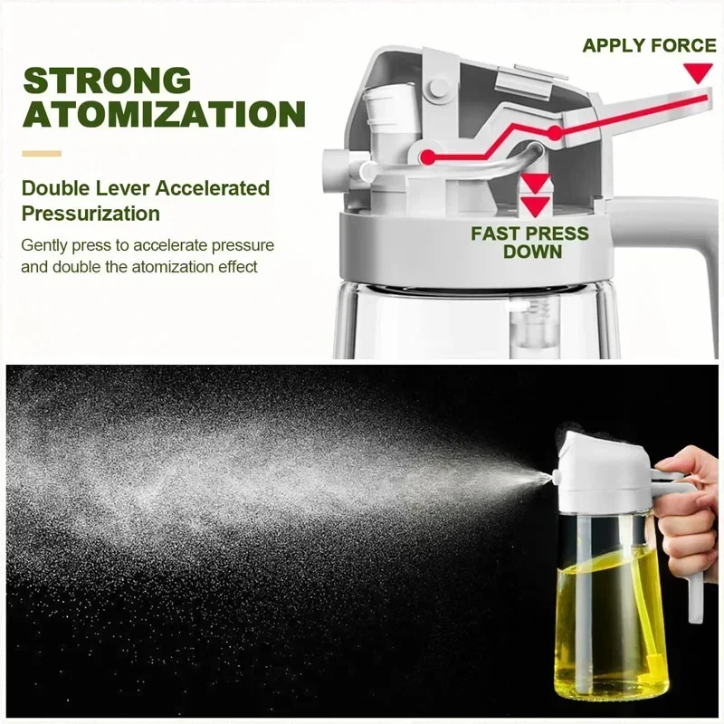 Olive Oil Spray Oil Sprayer Pl - Camping Cooking Oil Bottle recension och pris