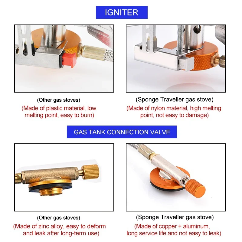 Camping Gas Stove Portable Fol - Camping Cooking Equipment Bag recension och pris